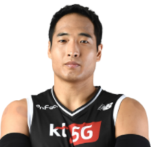 https://img.chinadhlc.com/img/basketball/player/092b7f37e497076e39c097c719c4162a.png