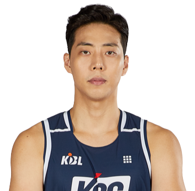 https://img.chinadhlc.com/img/basketball/player/11c3b488f959422e2fa722ae18b63ecd.png