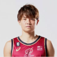 https://img.chinadhlc.com/img/basketball/player/352956bf20d37bbe21da07855479b932.png