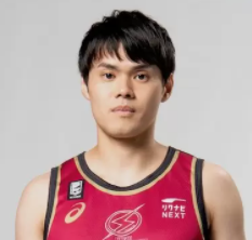 https://img.chinadhlc.com/img/basketball/player/43bac37d6116bbdb555d4ed9d64a2918.png