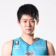 https://img.chinadhlc.com/img/basketball/player/476ffd41b5a6ba10658ad53094229b53.png