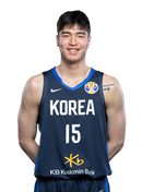 https://img.chinadhlc.com/img/basketball/player/4ecb0ca72f53482496a04acb2e7de189.png