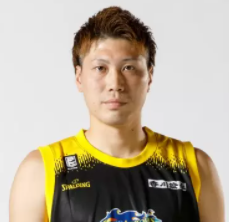 https://img.chinadhlc.com/img/basketball/player/57f39b2c91fde9450ed5cf31ef5176d2.png