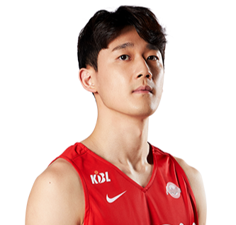 https://img.chinadhlc.com/img/basketball/player/735b1e7056d733963952d4932d7f182a.png