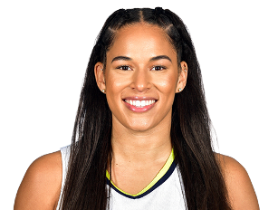 https://img.chinadhlc.com/img/basketball/player/744f32538c1b37205475ed531ee1b194.png