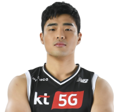 https://img.chinadhlc.com/img/basketball/player/75be05160ec44cf1104dcf359aca4860.png