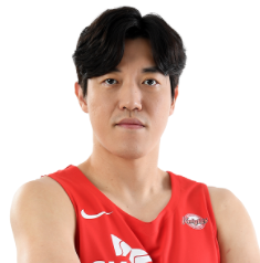 https://img.chinadhlc.com/img/basketball/player/80406905c35c05f30ba674b4d6573fe0.png