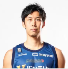 https://img.chinadhlc.com/img/basketball/player/9fa1ee940eded6130f59d032da51ec0a.png