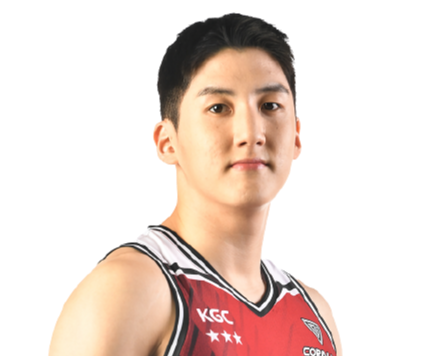 https://img.chinadhlc.com/img/basketball/player/a198674adcdc38eee438788bde7a4635.png