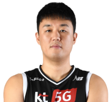 https://img.chinadhlc.com/img/basketball/player/a8433e885826fd44b3826433d0a59861.png