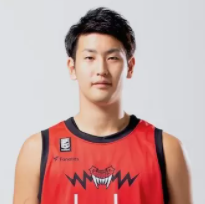 https://img.chinadhlc.com/img/basketball/player/b4a1da4e39a584180c8518d1fe3faf90.png