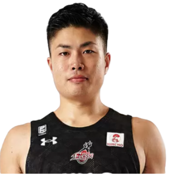 https://img.chinadhlc.com/img/basketball/player/b4ebdc245ef94ee80e2be498d20b298c.png