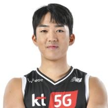 https://img.chinadhlc.com/img/basketball/player/ba966cb2b9dc6e880b5ab9706f869753.png