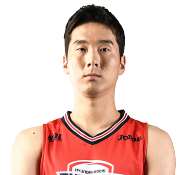 https://img.chinadhlc.com/img/basketball/player/d41f9b6a7437394b1f17e3430736cf31.png