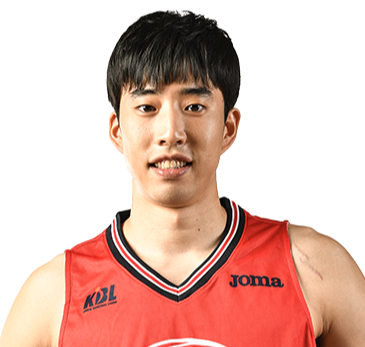 https://img.chinadhlc.com/img/basketball/player/e11077f8e87b17c1855a73a0a5b72323.png