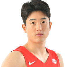 https://img.chinadhlc.com/img/basketball/player/e8a29eb8bf2f411355d3f1c43f6971fb.png