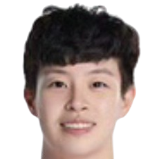 https://img.chinadhlc.com/img/basketball/player/f5793935fd2e5154d2f9b5b5bff1a901.png