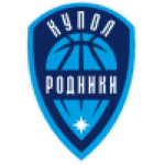 https://img.chinadhlc.com/img/basketball/team/9c20d4b997e327e85ba6ba85b34046d2.png