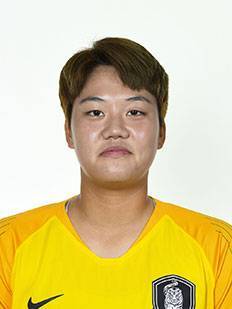 https://img.chinadhlc.com/img/football/player/03b48f2365ae0ef5c671ce52501e539e.png