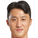 https://img.chinadhlc.com/img/football/player/44e4c36115eb9fa92c779400b633cf0c.png