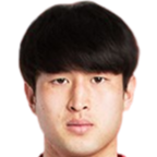 https://img.chinadhlc.com/img/football/player/55e11b3284ff0f5a7849556624767e71.png