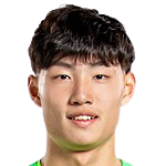 https://img.chinadhlc.com/img/football/player/7050f43a66336c2b3ddf3c91d2b15222.png