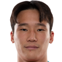 https://img.chinadhlc.com/img/football/player/a8478951b3beeaf5cc37d0ec3319dc6c.png