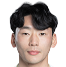 https://img.chinadhlc.com/img/football/player/cf773f14be022035ec02f79255fcf18b.png