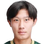 https://img.chinadhlc.com/img/football/player/f09157a6b972f27fc377886fd10f4a11.png